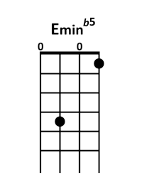 draw 4 - E minor flatted 5 Chord